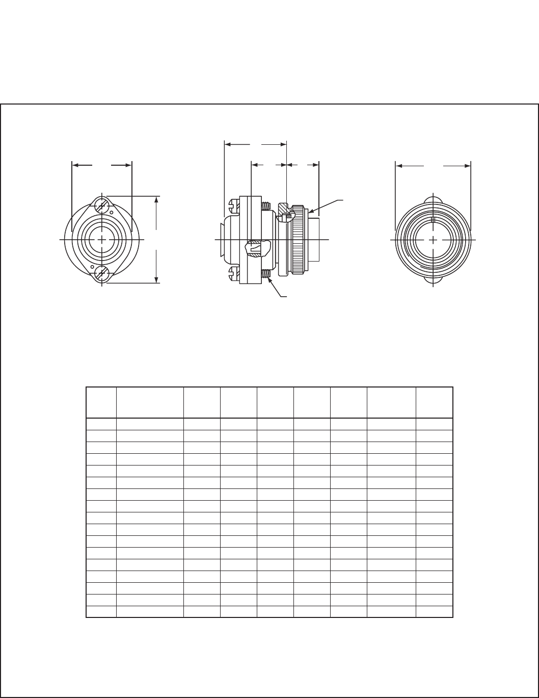 AC, SAE AS50151 Catalog Datasheet by Amphenol Industrial Operations
