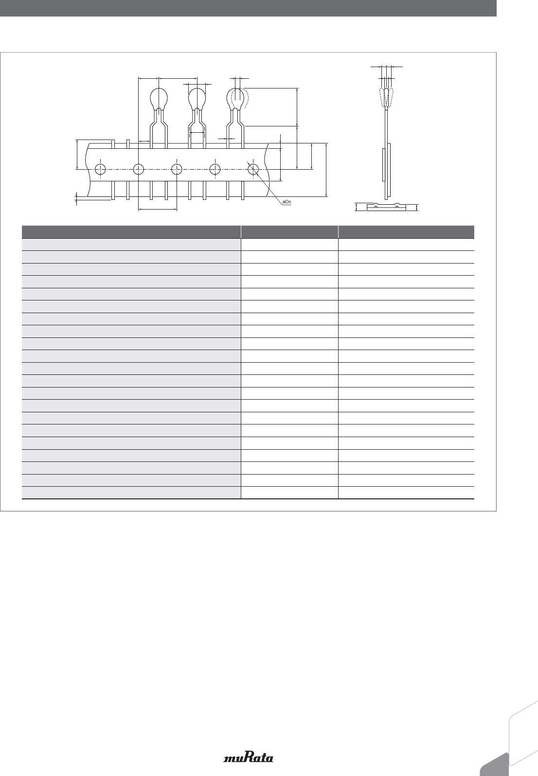 NTC,PTC Thermistors Catalog, Auto Datasheet by Murata Electronics