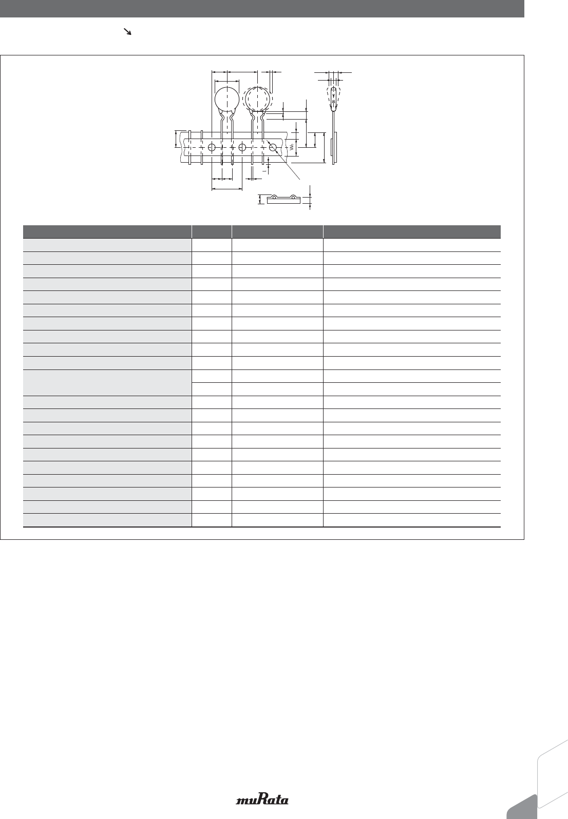 NTC,PTC Thermistors Catalog, Auto Datasheet by Murata Electronics