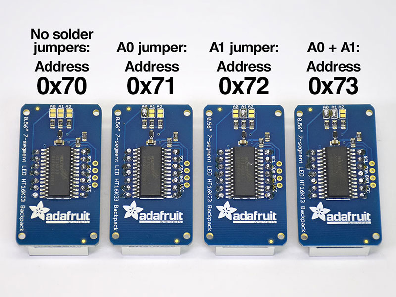 Assign each display with a unique "address" Assign each display with a unique "address"