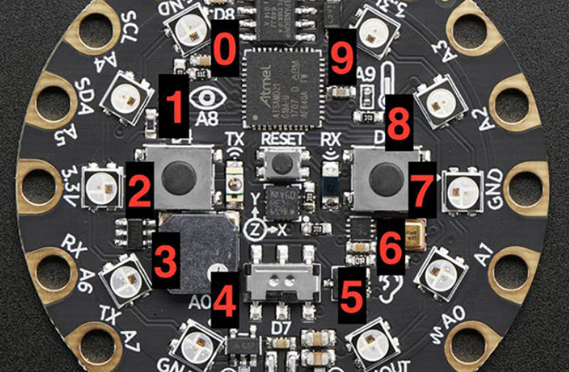 Figure-19