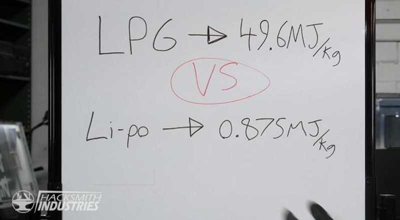 Liquid%20propane%20gas%20compared%20to%20LiPo%20batteries