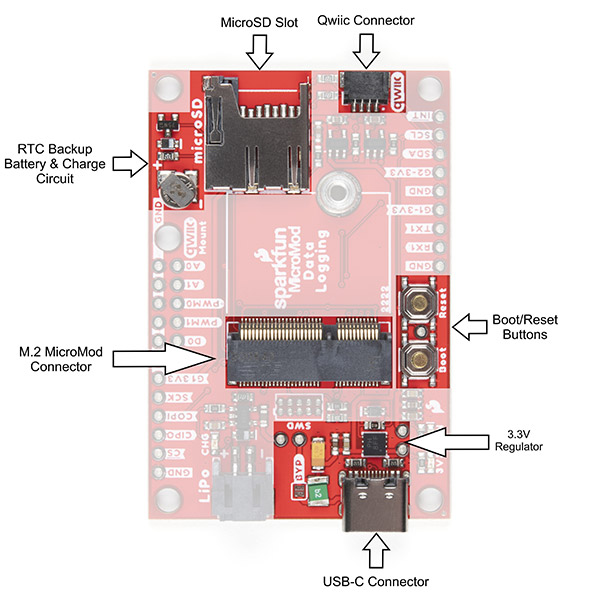 components_2