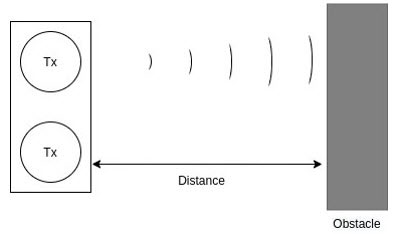 sensor