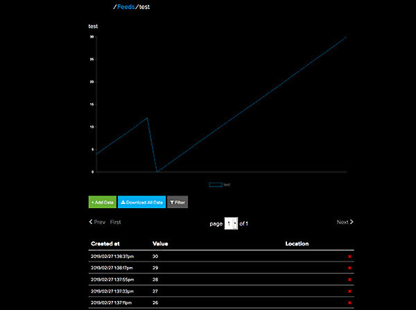 8_feedstest