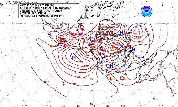 forecast_2
