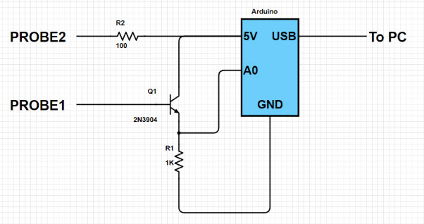 schematic