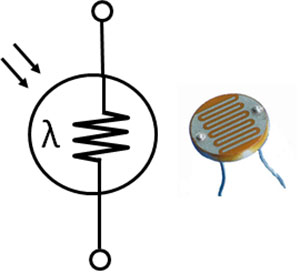 electrical symbol and component view of a photocell