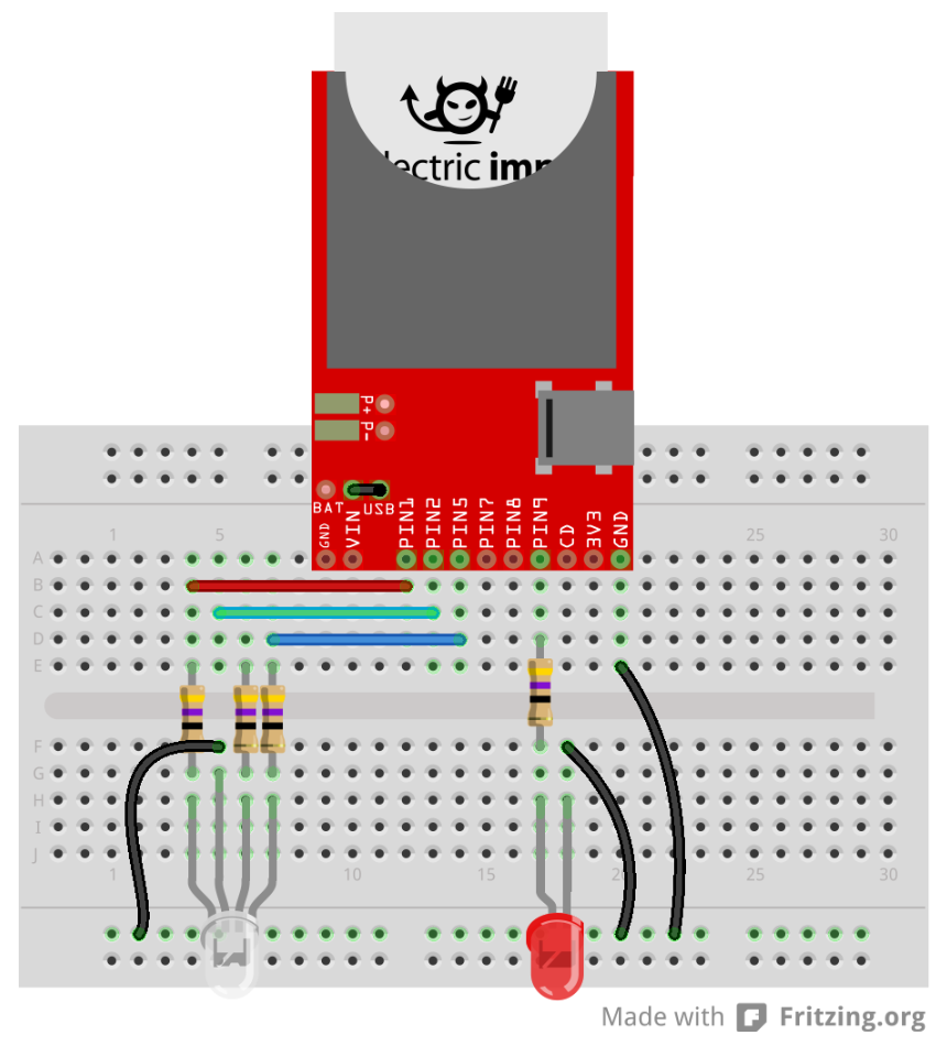 imp circuit