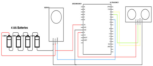 schematic